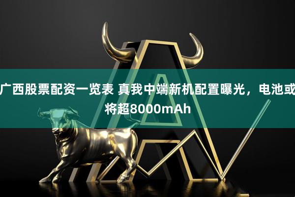 广西股票配资一览表 真我中端新机配置曝光，电池或将超8000mAh